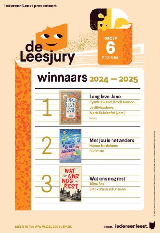 de affiche met de top 3 van groep 6