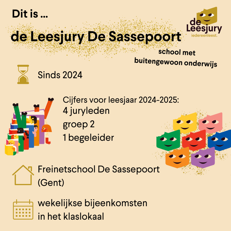 samenvatting sassepoort