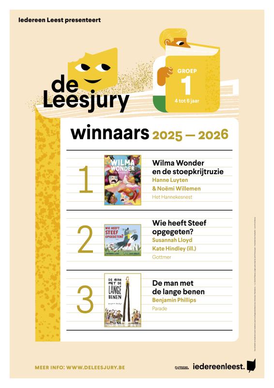top 3 groep 1