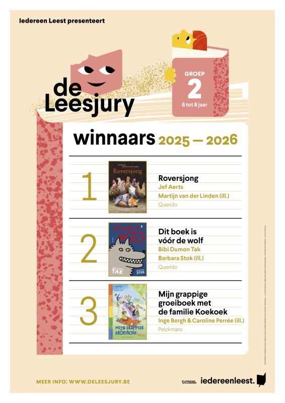top 3 groep 2
